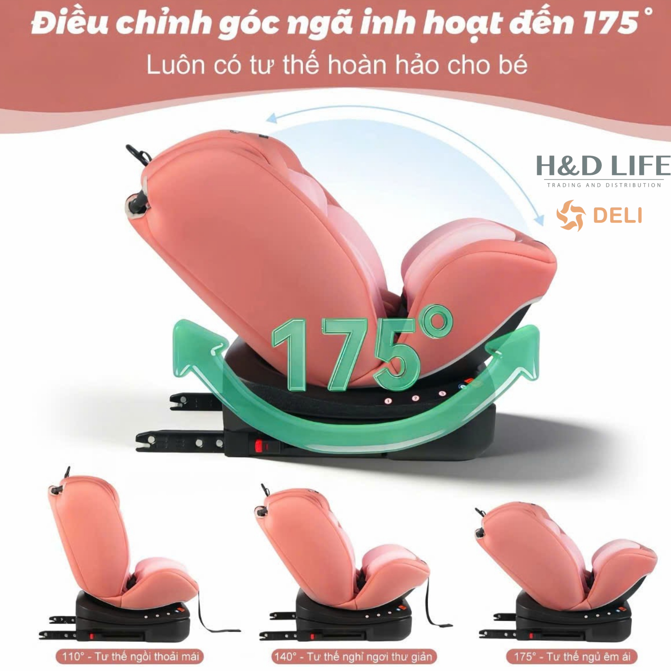 Điều chỉnh góc ngã của HD - 19 lên tới 175 độ